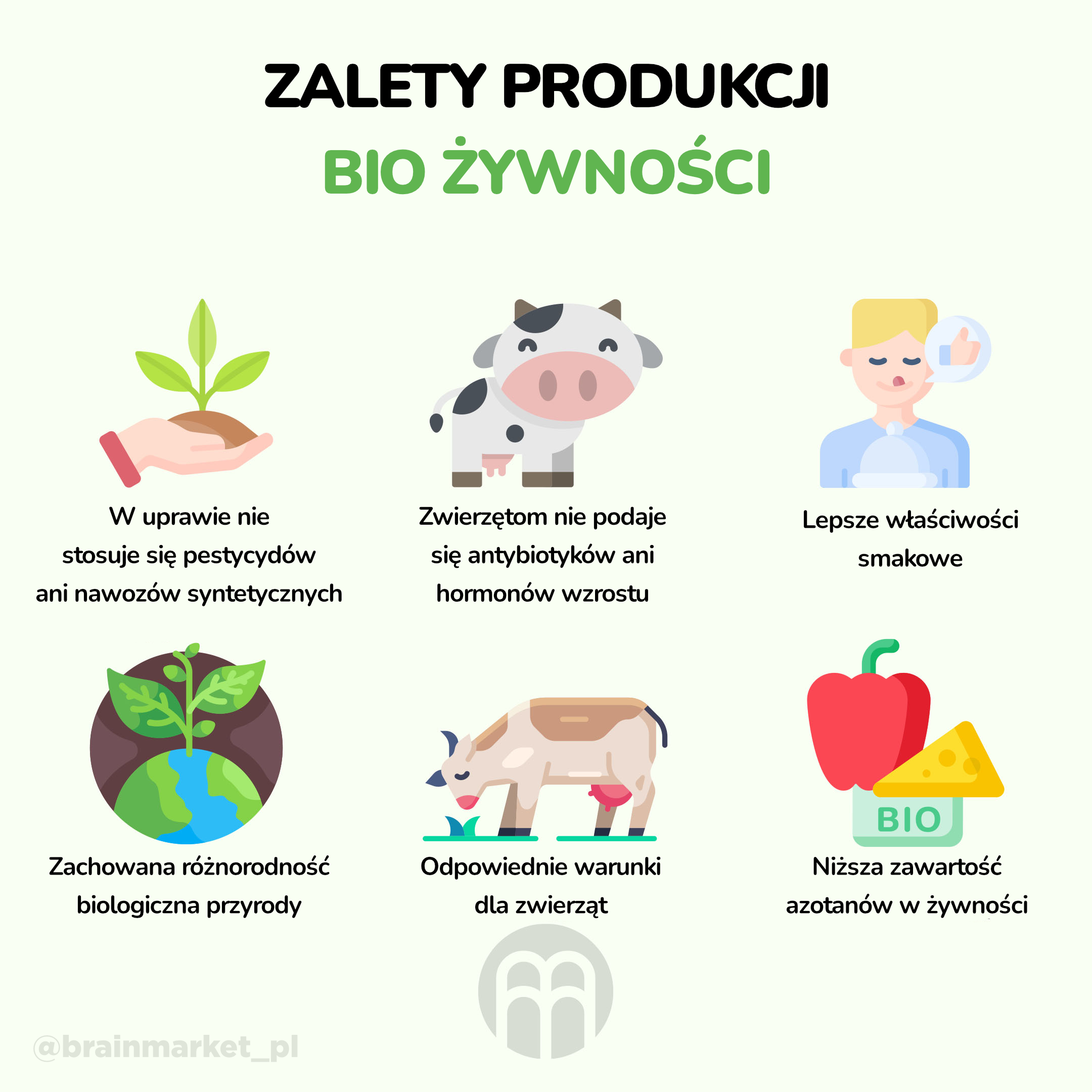 vyhody_produkce_bio_potravin_infografika_brainmarket_pl